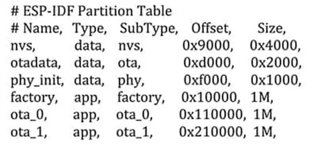 支持 OTA 更新的MCU很多 為何 ESP32這么受歡迎？