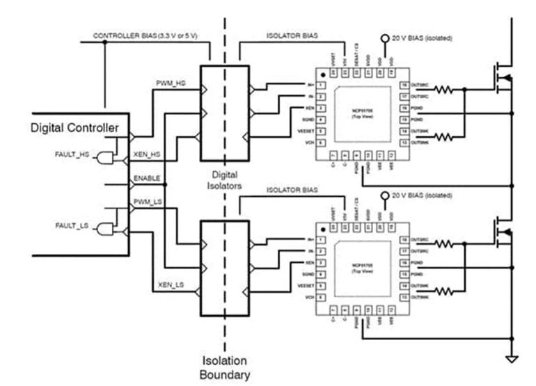 要降本增效還要更可靠！能源基礎(chǔ)設(shè)施升級靠它們了！