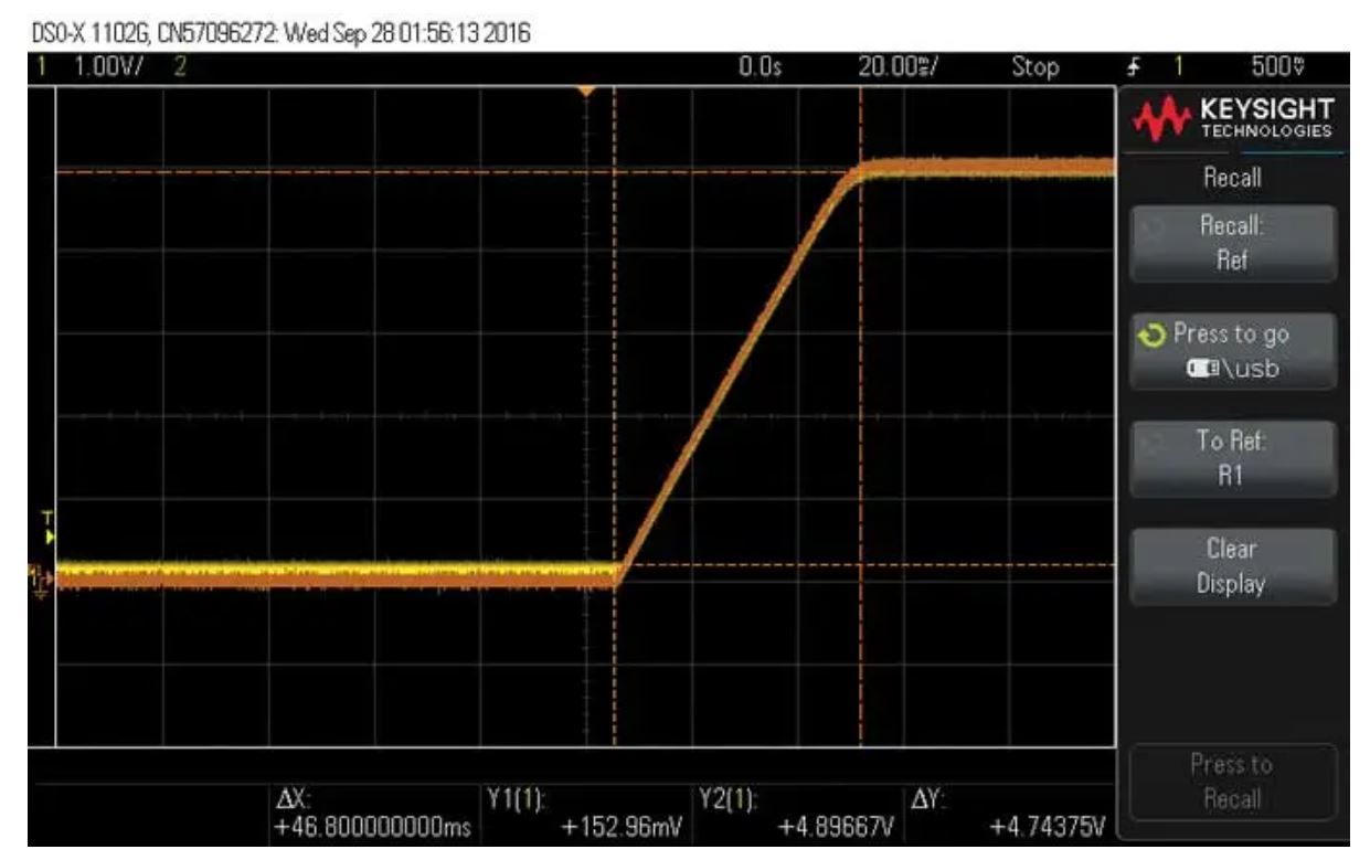 如何在沒有軟啟動方程的情況下測量和確定軟啟動時序？