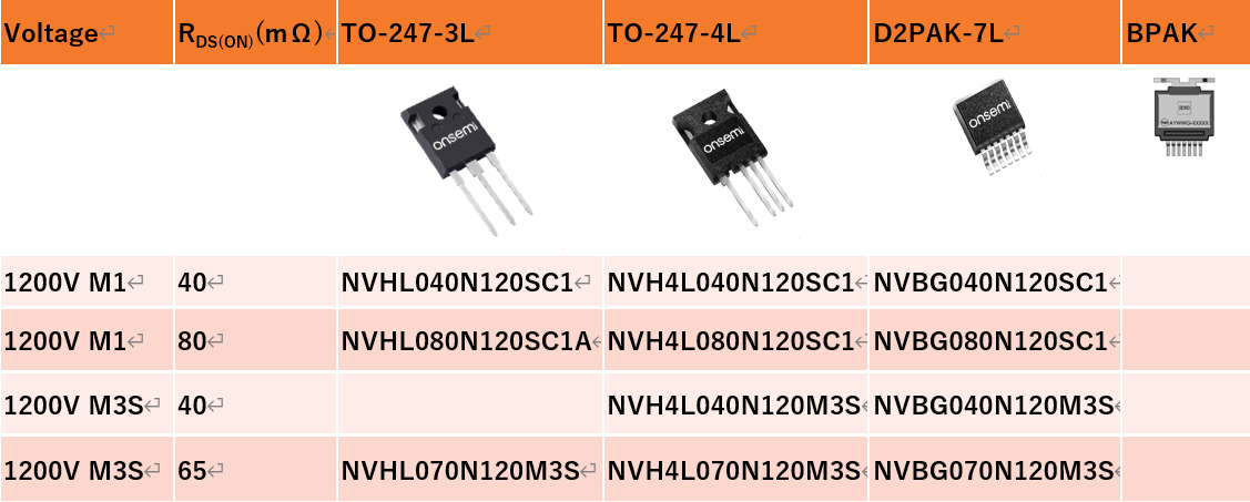 電動壓縮機設(shè)計-SiC模塊篇 電動壓縮機設(shè)計-SiC模塊篇