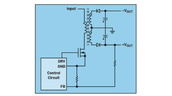 化“正”為“負”，一文讀懂如何從正電壓高效產(chǎn)生負電壓