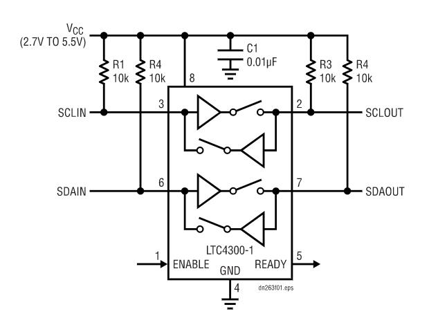 如何在不破壞背板數(shù)據(jù)轉(zhuǎn)換的情況下把I/O卡插入帶電的背板上呢？