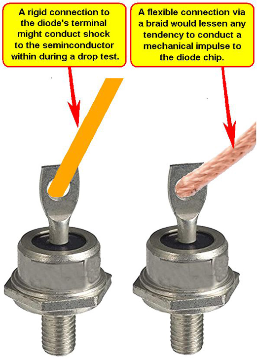 二極管在跌落測(cè)試后發(fā)生短路，故障原因是？