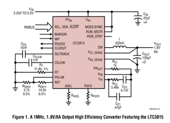 詳解適合簡單緊湊和高效率設計的轉換器 詳解適合簡單緊湊和高效率設計的轉換器