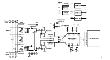 搞定電路設(shè)計之高精度、寬帶寬電流測量信號鏈