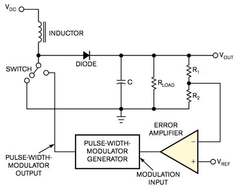 工業(yè)設(shè)備振動(dòng)傳感器，為什么總選不準(zhǔn)？看了本文才知道~