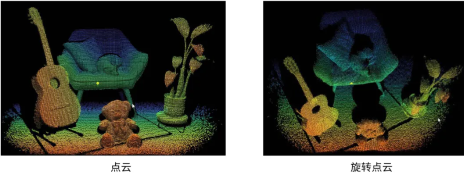 超越視距極限！安森美iToF技術(shù)開啟深度感知新紀元