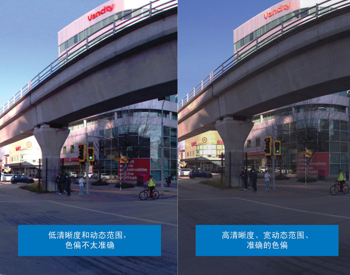 超越分辨率！解鎖移動測繪相機系統(tǒng)的關(guān)鍵密碼