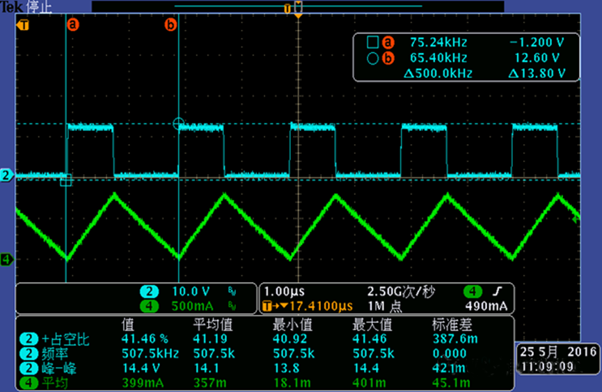 開關(guān)電源的工作模式CCM、BCM、DCM
