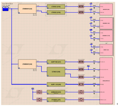 搞定電路設(shè)計之高精度、寬帶寬電流測量信號鏈