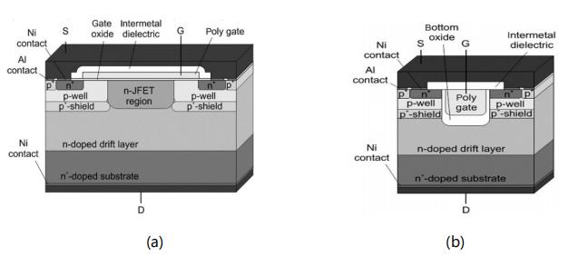 碳化硅功率晶體的設計發(fā)展及驅動電壓限制 碳化硅功率晶體的設計發(fā)展及驅動電壓限制