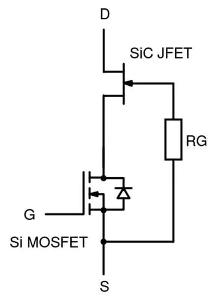 還沒使用SiC FET？快來看看本文，秒懂SiC FET性能和優(yōu)勢(shì)！