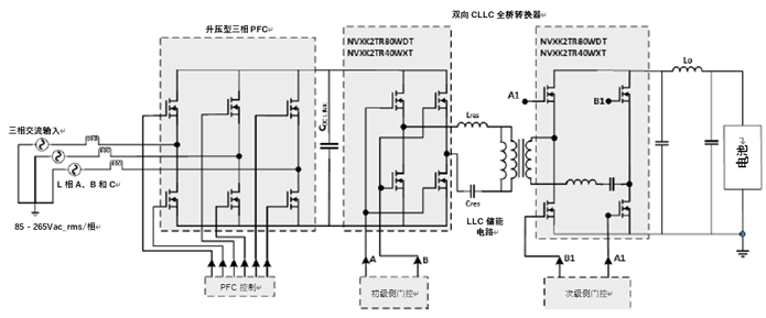 如何利用1200 V EliteSiC MOSFET 模塊，打造充電更快的車載充電器？