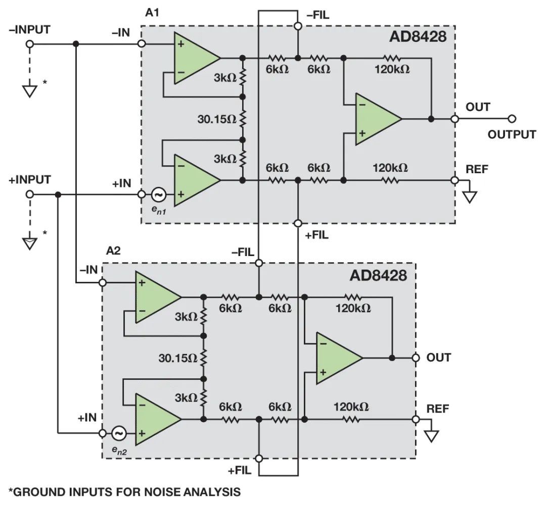 納伏級(jí)靈敏度的低噪聲儀表放大器是如何構(gòu)建的？