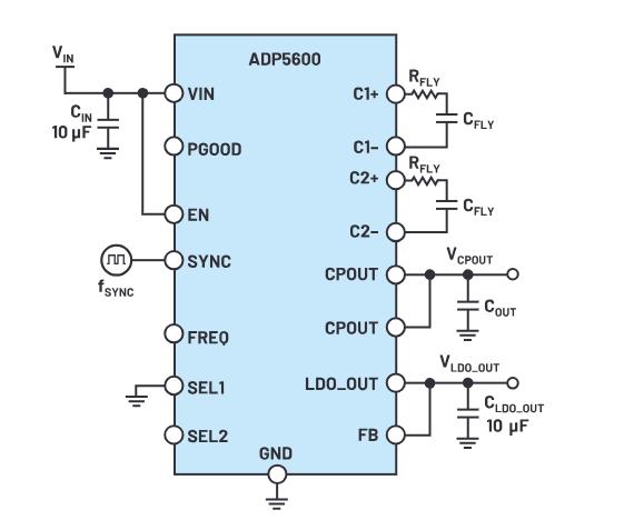 交錯式反相電荷泵如何破解EMI/紋波雙難題？