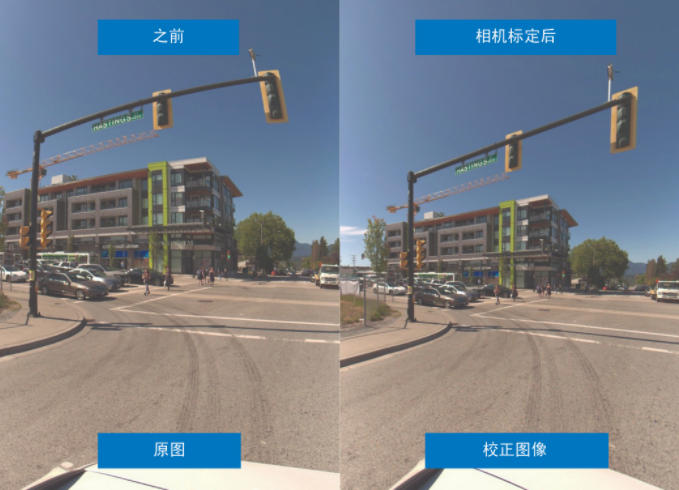 超越分辨率！解鎖移動測繪相機系統(tǒng)的關(guān)鍵密碼