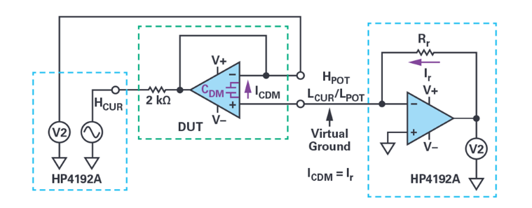 避開繁瑣！運(yùn)放差分電容測(cè)量簡(jiǎn)化指南