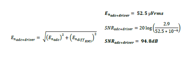 KWIK電路常見問題解答 15Msps 18位ADC的驅(qū)動器設(shè)計(jì)考慮因素 KWIK電路常見問題解答 15Msps 18位ADC的驅(qū)動器設(shè)計(jì)考慮因素