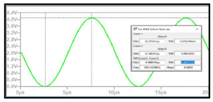 KWIK電路常見問題解答 15Msps 18位ADC的驅(qū)動器設(shè)計(jì)考慮因素 KWIK電路常見問題解答 15Msps 18位ADC的驅(qū)動器設(shè)計(jì)考慮因素