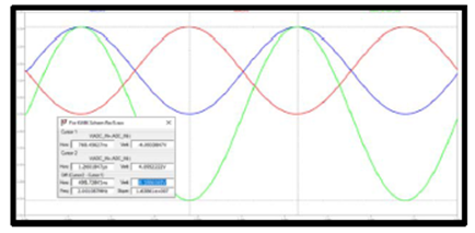 KWIK電路常見問題解答 15Msps 18位ADC的驅(qū)動器設(shè)計(jì)考慮因素 KWIK電路常見問題解答 15Msps 18位ADC的驅(qū)動器設(shè)計(jì)考慮因素
