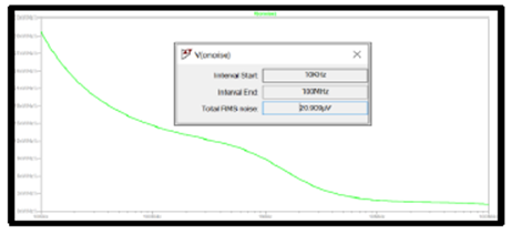 KWIK電路常見問題解答 15Msps 18位ADC的驅(qū)動器設(shè)計(jì)考慮因素 KWIK電路常見問題解答 15Msps 18位ADC的驅(qū)動器設(shè)計(jì)考慮因素