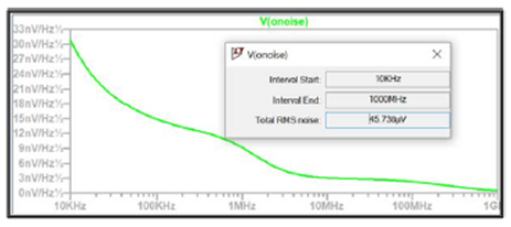 KWIK電路常見問題解答 15Msps 18位ADC的驅(qū)動器設(shè)計(jì)考慮因素 KWIK電路常見問題解答 15Msps 18位ADC的驅(qū)動器設(shè)計(jì)考慮因素