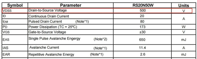 RS瑞森半導(dǎo)體高壓MOS在開關(guān)電源中的應(yīng)用 RS瑞森半導(dǎo)體高壓MOS在開關(guān)電源中的應(yīng)用