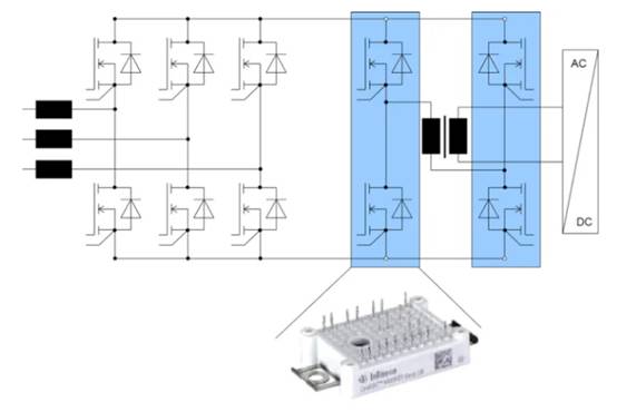 面向高功率電動(dòng)汽車(chē)充電應(yīng)用的充電樁拓?fù)浼夹g(shù) 面向高功率電動(dòng)汽車(chē)充電應(yīng)用的充電樁拓?fù)浼夹g(shù)