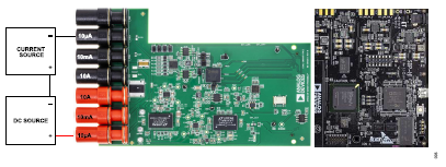 搞定電路設(shè)計之高精度、寬帶寬電流測量信號鏈