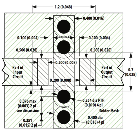 在 15 至 33 GHz 應(yīng)用中使用 VMMK-3313 在 15 至 33 GHz 應(yīng)用中使用 VMMK-3313