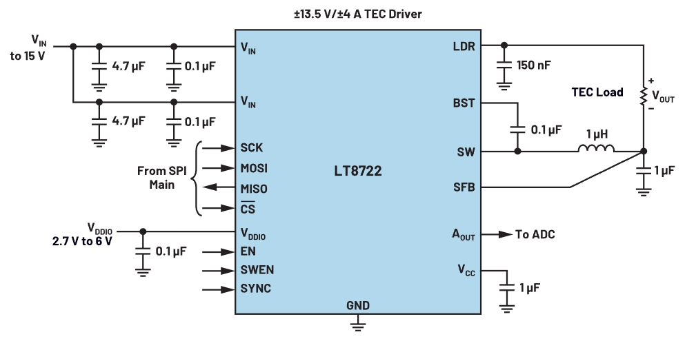 如何使用珀爾帖裝置實現(xiàn)更高功率的熱電冷卻 如何使用珀爾帖裝置實現(xiàn)更高功率的熱電冷卻