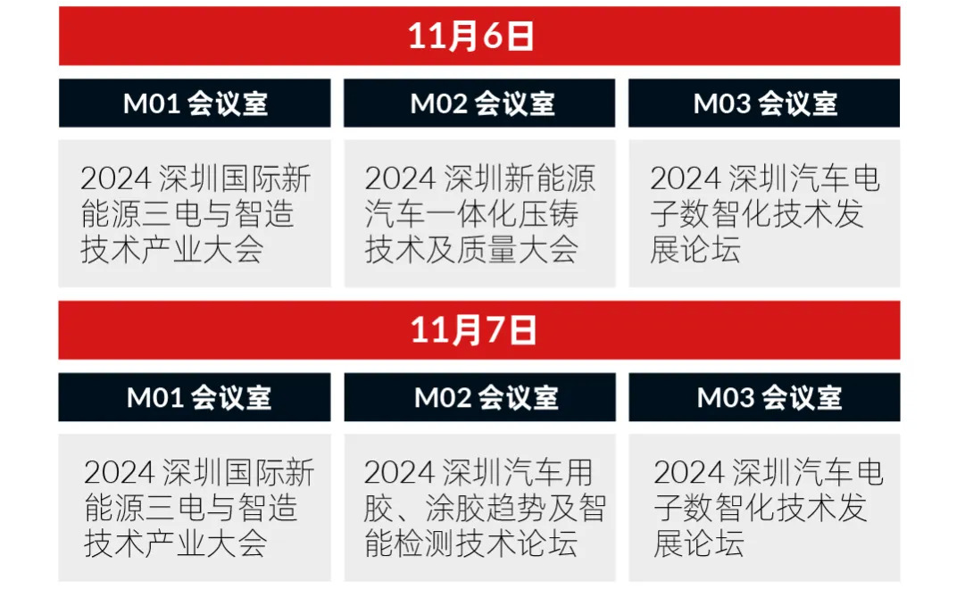 數(shù)字驅(qū)動工業(yè)，智能賦能制造 AMTS & AHTE SOUTH CHINA 2024同期會議全公開！