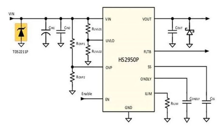 使用TDS瞬態(tài)分流抑制器，實(shí)現(xiàn)可靠ESD和EOS保護(hù)，完整攻略在此！