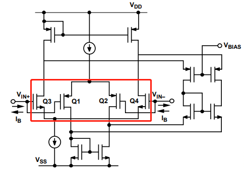 為什么運(yùn)放會(huì)產(chǎn)生交越失真？