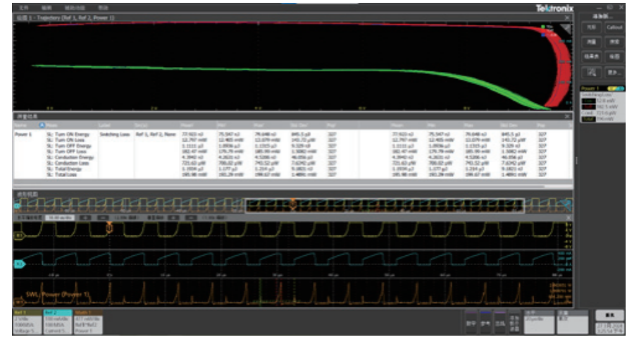 【測(cè)試案例分享】使用示波器自動(dòng)化測(cè)量電源開(kāi)關(guān)損耗 【測(cè)試案例分享】使用示波器自動(dòng)化測(cè)量電源開(kāi)關(guān)損耗