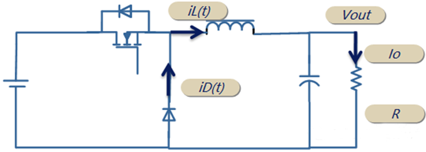 開關(guān)電源的工作模式CCM、BCM、DCM