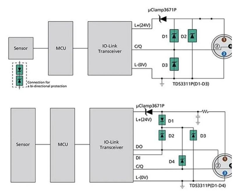 使用TDS瞬態(tài)分流抑制器，實(shí)現(xiàn)可靠ESD和EOS保護(hù)，完整攻略在此！