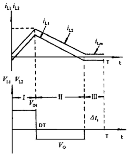 Zeta拓?fù)潆娫丛砑肮ぷ鬟^(guò)程解析 Zeta拓?fù)潆娫丛砑肮ぷ鬟^(guò)程解析