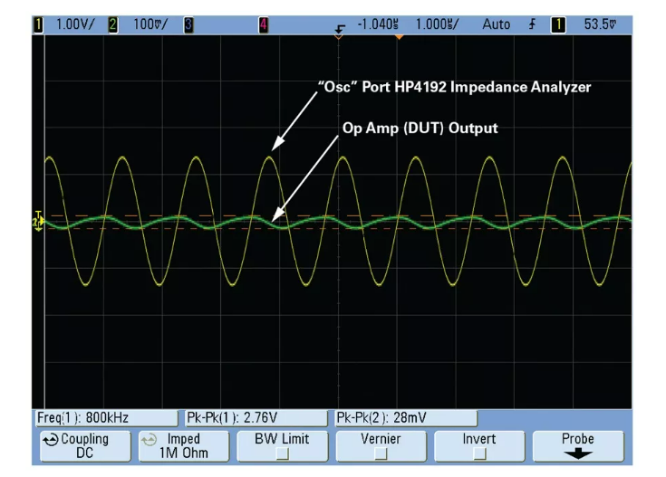 避開繁瑣！運(yùn)放差分電容測(cè)量簡(jiǎn)化指南