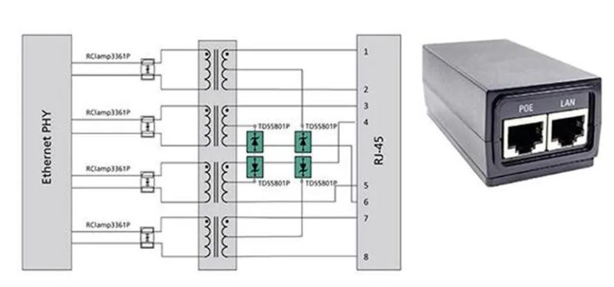 使用TDS瞬態(tài)分流抑制器，實(shí)現(xiàn)可靠ESD和EOS保護(hù)，完整攻略在此！