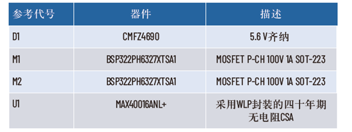 擴(kuò)大40年期電源電壓范圍，從<300uA到3A無(wú)電阻電流檢測(cè)解決方案