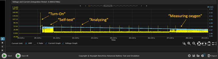 模擬軟件是提升物聯(lián)網(wǎng)電池性能的關(guān)鍵“抓手” 模擬軟件是提升物聯(lián)網(wǎng)電池性能的關(guān)鍵“抓手”