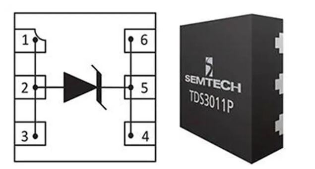 使用TDS瞬態(tài)分流抑制器，實(shí)現(xiàn)可靠ESD和EOS保護(hù)，完整攻略在此！