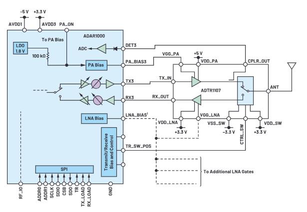交錯式反相電荷泵如何破解EMI/紋波雙難題？