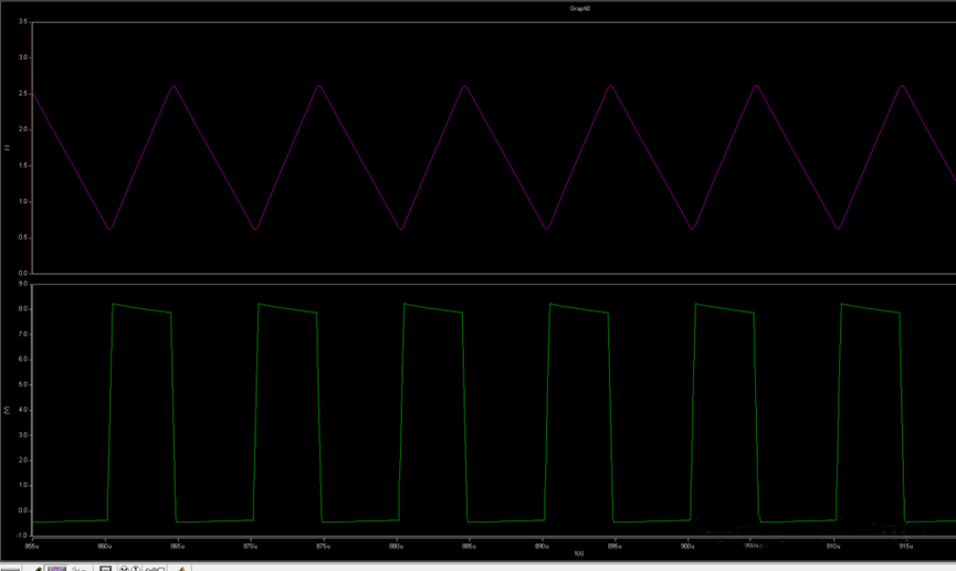 開關(guān)電源的工作模式CCM、BCM、DCM