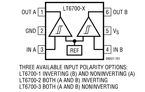 如何使用具有集成400mV基準的雙微功率比較器簡化監(jiān)控器和控制功能？