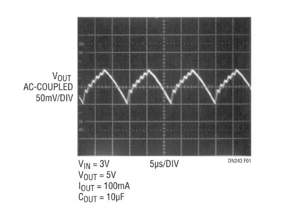 采用嶄新結(jié)構(gòu)的升壓充電泵，想了解一下嗎？