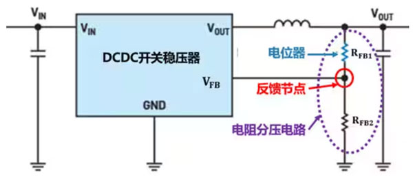 DC－DC開關(guān)穩(wěn)壓器輸出電壓的動(dòng)態(tài)調(diào)整：一個(gè)小妙招兒，幫你實(shí)現(xiàn)！