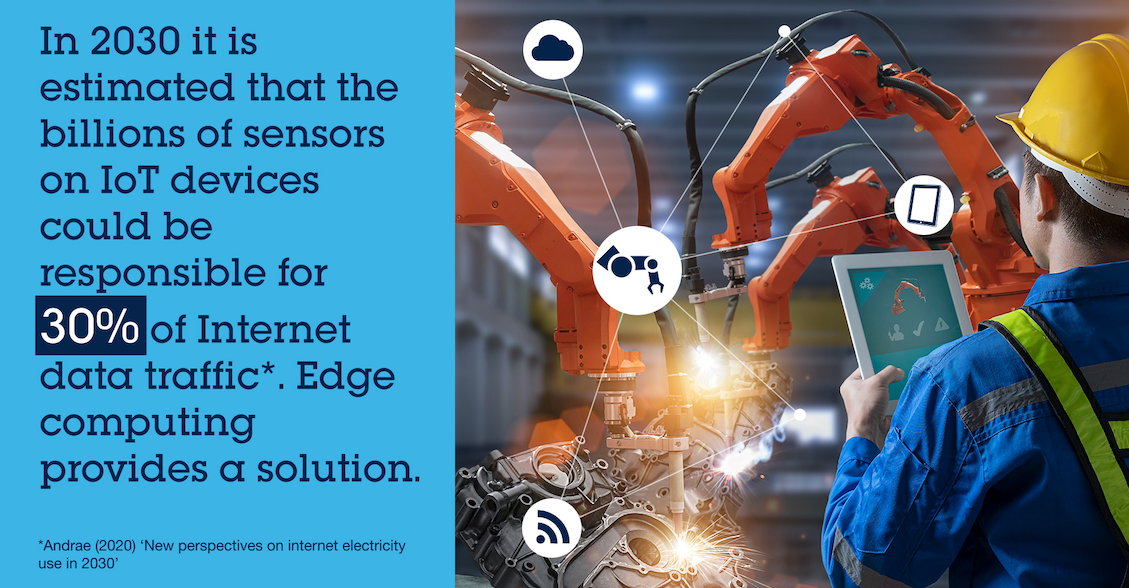 邊緣計(jì)算：節(jié)約能耗，助力更環(huán)保、更智慧的解決方案