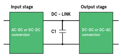 什么是直流母線支撐濾波器？